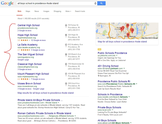 Content Marketing for Education